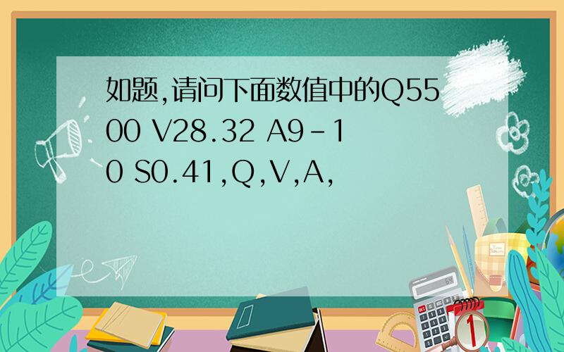 如题,请问下面数值中的Q5500 V28.32 A9-10 S0.41,Q,V,A,