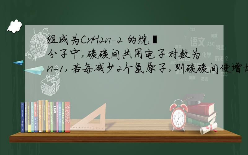 组成为CnH2n-2 的烷烃分子中,碳碳间共用电子对数为n-1,若每减少2个氢原子,则碳碳间便增加一对共用电子.1 若某单烯烃分子中碳碳间共用电子对数为80,则符合该条件的单烯烃分子式为___2 分子