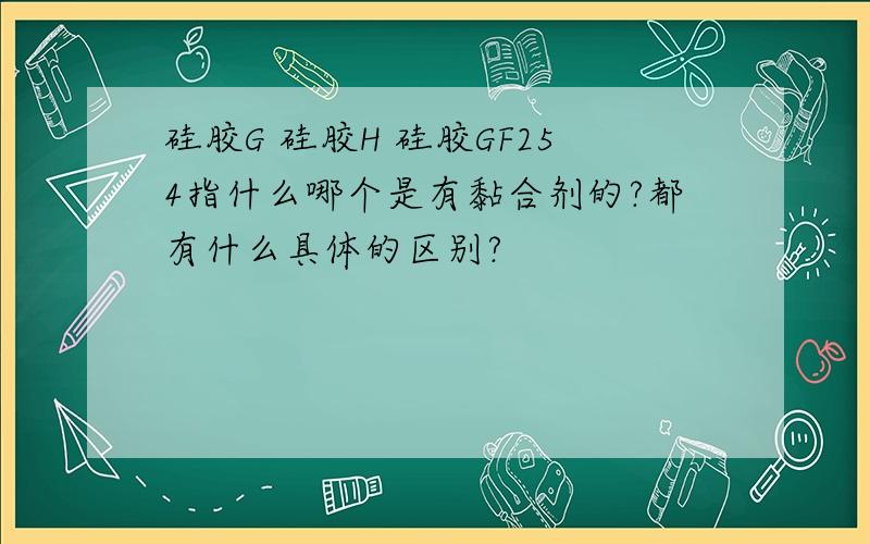 硅胶G 硅胶H 硅胶GF254指什么哪个是有黏合剂的?都有什么具体的区别?