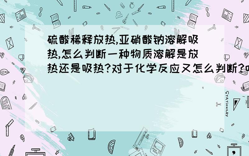 硫酸稀释放热,亚硝酸钠溶解吸热,怎么判断一种物质溶解是放热还是吸热?对于化学反应又怎么判断?听说有东东随温度升高溶解度反而降低,有哪些?