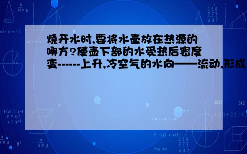 烧开水时,要将水壶放在热源的哪方?使壶下部的水受热后密度变------上升,冷空气的水向——流动,形成对好的回答我给50奖励费是科学指导丛书里的 不要乱回答