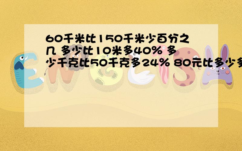 60千米比150千米少百分之几 多少比10米多40％ 多少千克比50千克多24％ 80元比多少多260千米比150千米少百分之几多少比10米多40％多少千克比50千克多24％80元比多少多20％甲比乙大10%,乙比甲少百