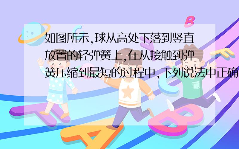 如图所示,球从高处下落到竖直放置的轻弹簧上,在从接触到弹簧压缩到最短的过程中,下列说法中正确的是A 球的加速度的最大值,不一定大于重力加速度gB 球所受弹力的最大值,一定大于其重力