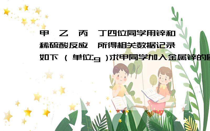 甲、乙、丙、丁四位同学用锌和稀硫酸反应,所得相关数据记录如下 ( 单位:g )求甲同学加入金属锌的质量X稀硫酸中溶质的质量分数