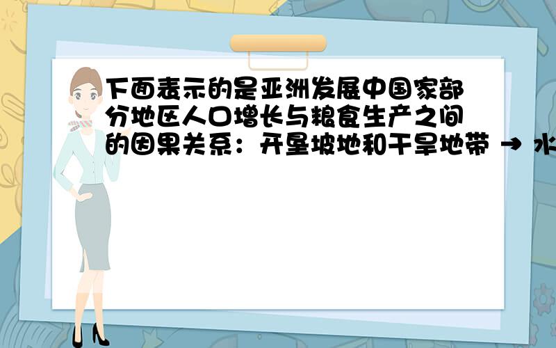 下面表示的是亚洲发展中国家部分地区人口增长与粮食生产之间的因果关系：开垦坡地和干旱地带 → 水土流失和土地沙化严重 →→↓↑ ↓人口增长→要求增产粮食→ 土地得不到休耕→ 土