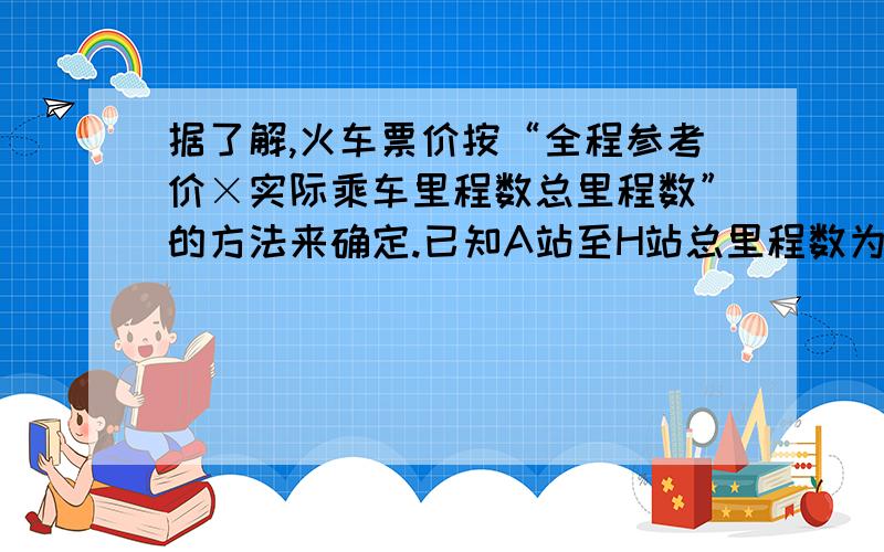 据了解,火车票价按“全程参考价×实际乘车里程数总里程数”的方法来确定.已知A站至H站总里程数为1500千米,全程参考价为150元.下表是沿途各站之间的里程数.（1）求C站至F站的火车票价.（2