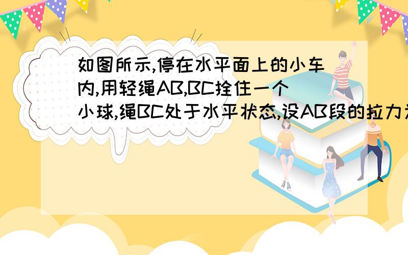 如图所示,停在水平面上的小车内,用轻绳AB,BC拴住一个小球,绳BC处于水平状态,设AB段的拉力为T1,BC段的拉力为T2,小车由静止开始向左以加速度a加速运动,两绳仍处于绷直状态,与小车静止相比,两