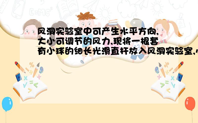 风洞实验室中可产生水平方向,大小可调节的风力,现将一根套有小球的细长光滑直杆放入风洞实验室,小球孔径略大于细杆直径,当细杆与水平方向夹角为37度,风从左侧向右侧沿水平方向吹时,