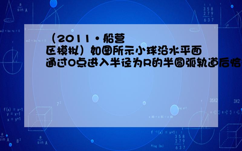 （2011•船营区模拟）如图所示小球沿水平面通过O点进入半径为R的半圆弧轨道后恰能通过最高点P,然后落回水平面,不计一切阻力,下列说法正确的是（　BD　）A．小球落地点离O点的水平距