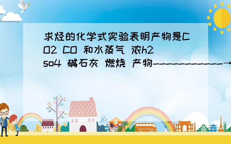 求烃的化学式实验表明产物是CO2 CO 和水蒸气 浓h2so4 碱石灰 燃烧 产物-----------→增重2.16g -----------→生成CO2 (1.76g)---------→生成CO2 (0.88g)