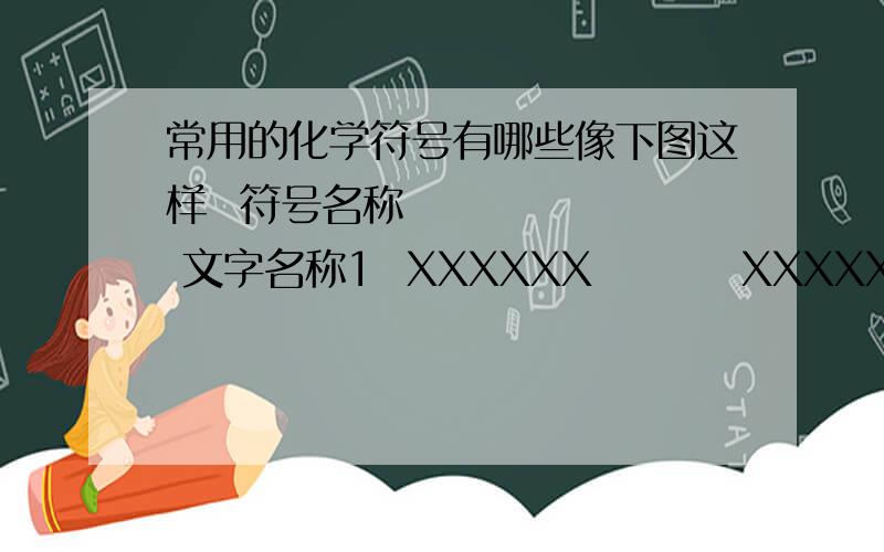 常用的化学符号有哪些像下图这样  符号名称        文字名称1  XXXXXX         XXXXXXX2  XXXXXX         XXXXXXX.    .              ..    .              ..    .              .