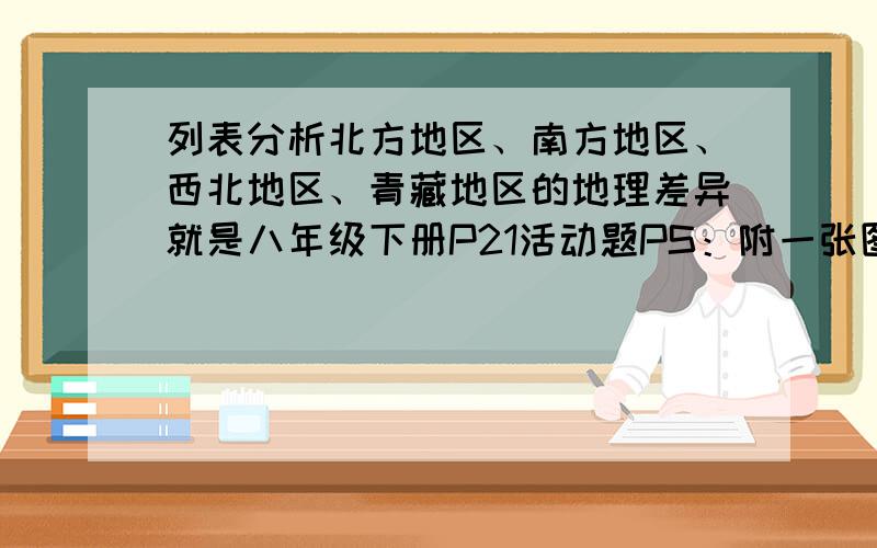 列表分析北方地区、南方地区、西北地区、青藏地区的地理差异就是八年级下册P21活动题PS：附一张图：这是我们地理书的封面,