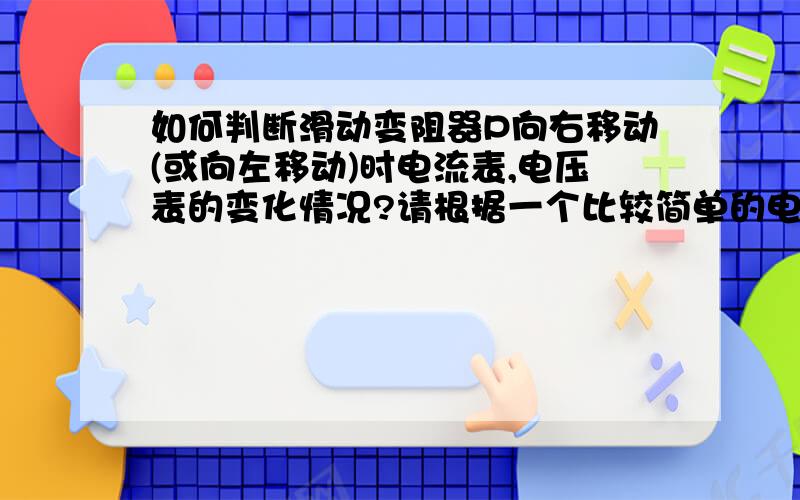 如何判断滑动变阻器P向右移动(或向左移动)时电流表,电压表的变化情况?请根据一个比较简单的电路分析,串并各一个.后天就考试了,