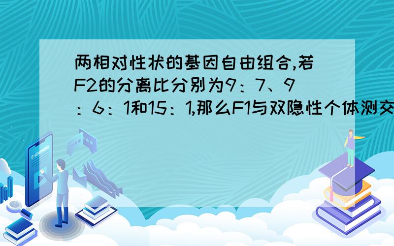 两相对性状的基因自由组合,若F2的分离比分别为9：7、9：6：1和15：1,那么F1与双隐性个体测交,得到的表现型分离比为?1：3、1：2：1、3：1.为什么是这样?题干中的分离比是指什么?