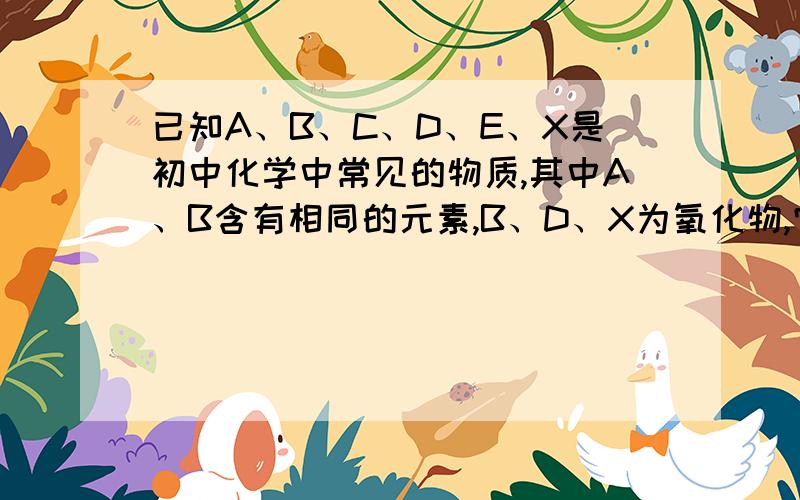 已知A、B、C、D、E、X是初中化学中常见的物质,其中A、B含有相同的元素,B、D、X为氧化物,它们相互转化的系如下图所示（图中反应条件已略去）.请回答.（1）X是 （填物质名称）,在反应①中