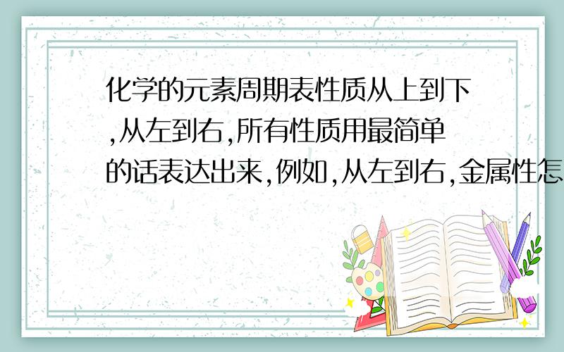 化学的元素周期表性质从上到下,从左到右,所有性质用最简单的话表达出来,例如,从左到右,金属性怎么样,还原性怎么样,原子半径怎么样等等.还有物理的竖直方向上的抛体运动的全部公式