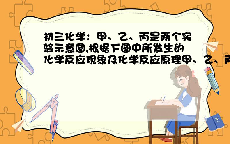 初三化学：甲、乙、丙是两个实验示意图,根据下图中所发生的化学反应现象及化学反应原理甲、乙、丙是两个实验示意图,根据下图中所发生的化学反应现象及化学反应原理,进行总结归纳所