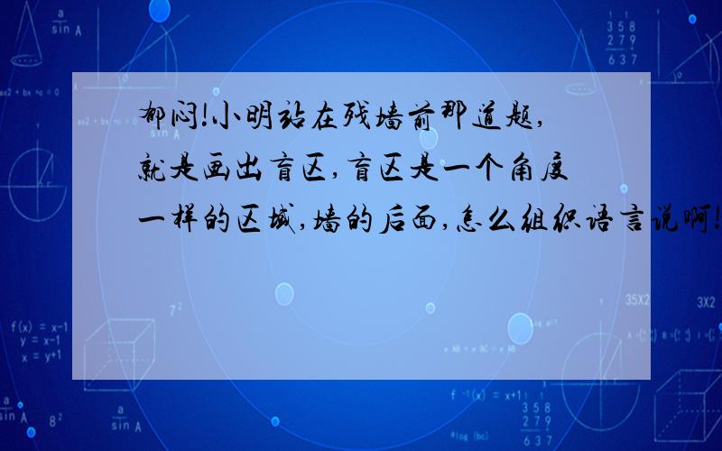 郁闷!小明站在残墙前那道题,就是画出盲区,盲区是一个角度一样的区域,墙的后面,怎么组织语言说啊!