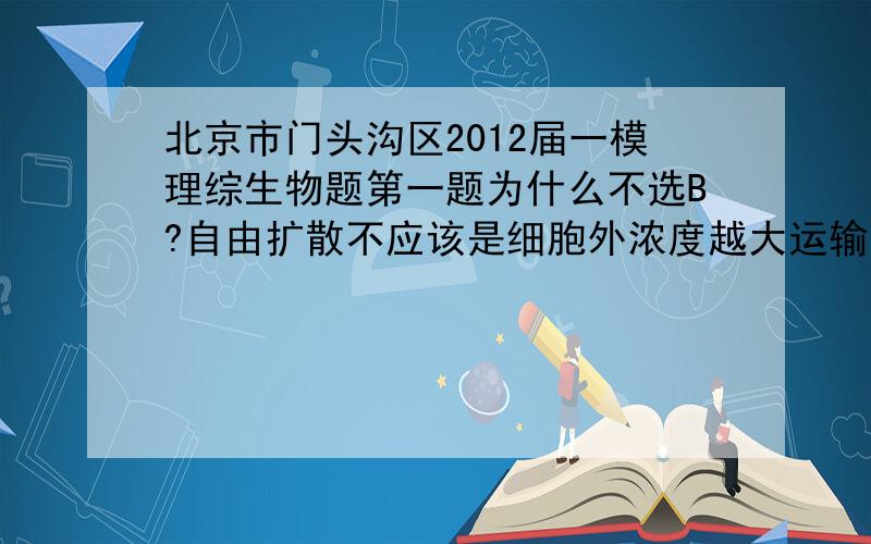 北京市门头沟区2012届一模理综生物题第一题为什么不选B?自由扩散不应该是细胞外浓度越大运输速率越快吗?那为什么不选A啊？