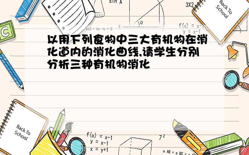 以用下列食物中三大有机物在消化道内的消化曲线,请学生分别分析三种有机物消化