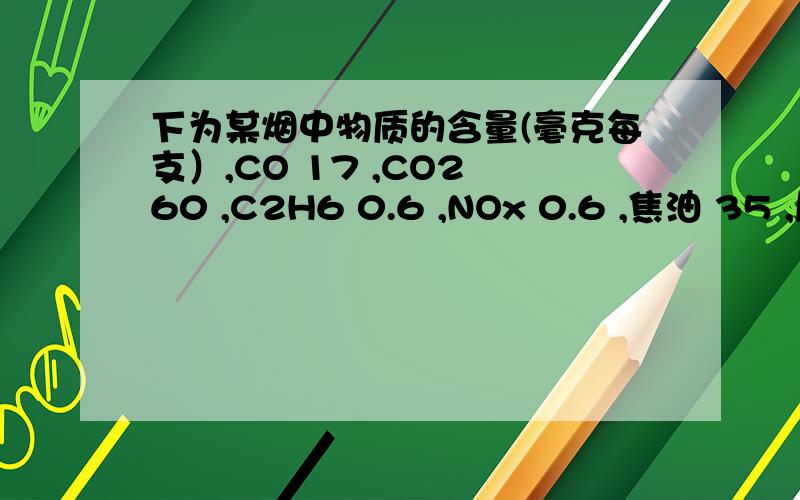 下为某烟中物质的含量(毫克每支）,CO 17 ,CO2 60 ,C2H6 0.6 ,NOx 0.6 ,焦油 35 ,尼古丁 2.5 ,甲醛 0.05 ,苯 0.1对的是 BA 含有 烃类在常温下均为气态B有害物质含量超过40%C有气味的是 C2H6,NOx ,尼古丁本题中