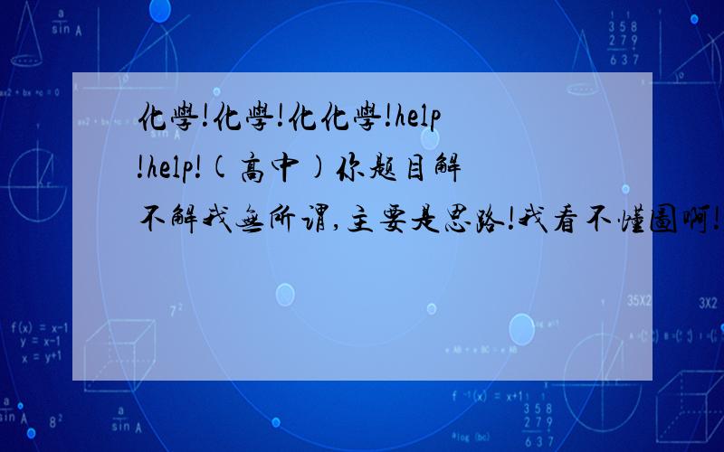 化学!化学!化化学!help!help!(高中)你题目解不解我无所谓,主要是思路!我看不懂图啊!谢谢大家了