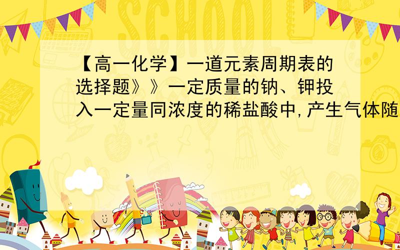 【高一化学】一道元素周期表的选择题》》一定质量的钠、钾投入一定量同浓度的稀盐酸中,产生气体随时间变化的曲线如下图所示,则下列书法中正确的是（ ）（A）投入的钠、钾一定等质量