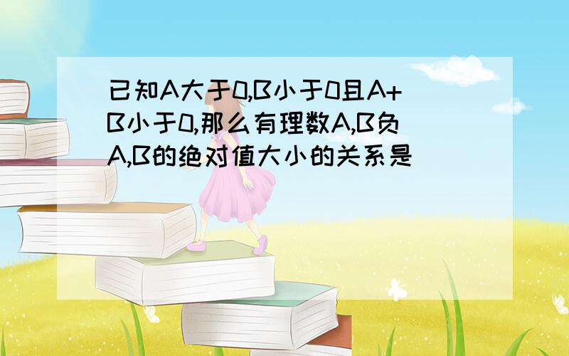 已知A大于0,B小于0且A+B小于0,那么有理数A,B负A,B的绝对值大小的关系是