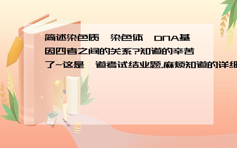 简述染色质,染色体,DNA基因四者之间的关系?知道的辛苦了~这是一道考试结业题，麻烦知道的详细点和我吧