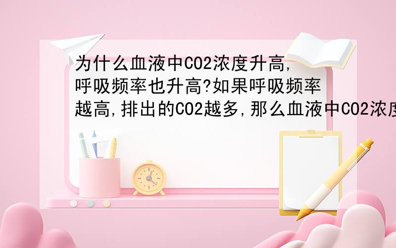 为什么血液中CO2浓度升高,呼吸频率也升高?如果呼吸频率越高,排出的CO2越多,那么血液中CO2浓度也会越来越高啊?