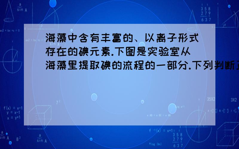 海藻中含有丰富的、以离子形式存在的碘元素.下图是实验室从海藻里提取碘的流程的一部分.下列判断正确A．步骤①、③的操作分别是过滤、萃取 B．可用淀粉溶液检验步骤②的反应是否进