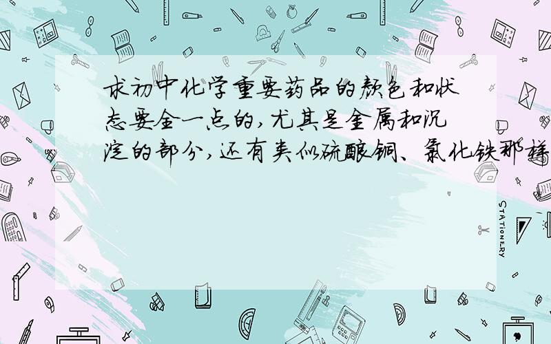 求初中化学重要药品的颜色和状态要全一点的,尤其是金属和沉淀的部分,还有类似硫酸铜、氯化铁那样的特殊溶液.