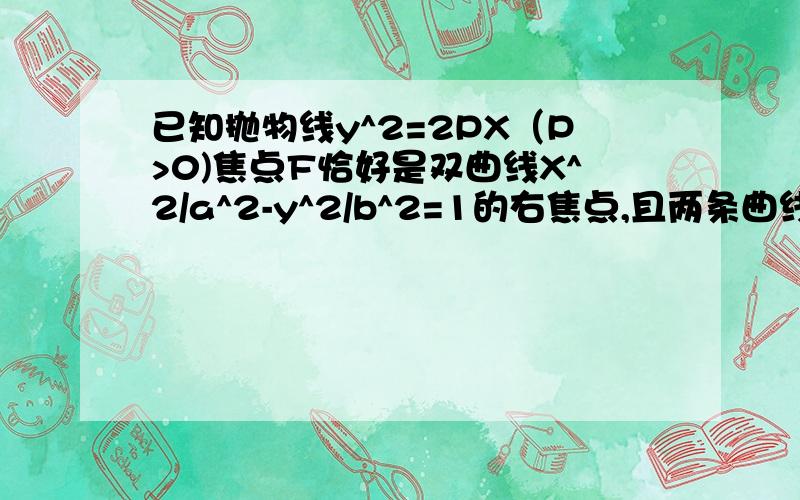 已知抛物线y^2=2PX（P>0)焦点F恰好是双曲线X^2/a^2-y^2/b^2=1的右焦点,且两条曲线焦点的连线过点F,则该双曲线的离心率为（）