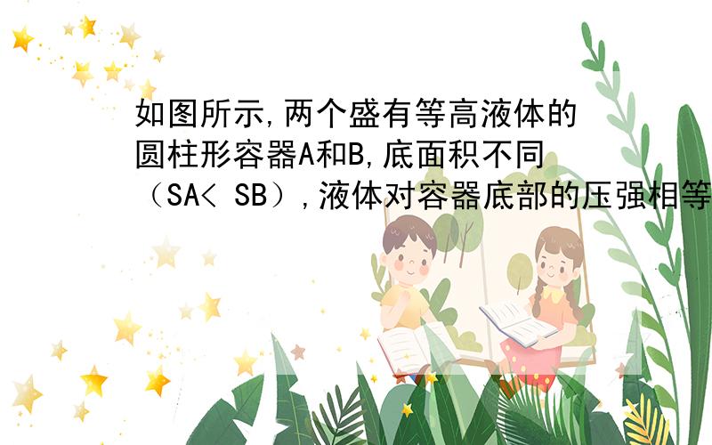 如图所示,两个盛有等高液体的圆柱形容器A和B,底面积不同（SA< SB）,液体对容器底部的压强相等现将甲球浸没在A容器的液体中,乙球浸没在B容器的液体中,容器中均无液体溢出,若此时液体对各