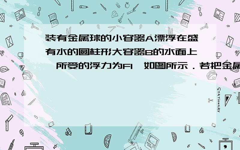 装有金属球的小容器A漂浮在盛有水的圆柱形大容器B的水面上,所受的浮力为F1,如图所示．若把金属球从A中拿出投入水中沉到B的底部时,小容器A所受的浮力大小为F2,池底对金属球的支持力大小