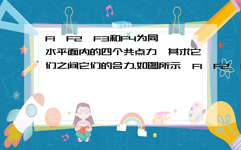 F1、F2、F3和F4为同一水平面内的四个共点力,其求它们之间它们的合力.如图所示,F1、F2、F3和F4为同一水平面内的四个共点力,其大小分别是F1=1N、F2=2N、F3=3（根号3）N、F4=4N,它们之间的夹角依次