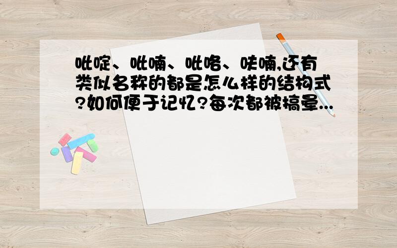 吡啶、吡喃、吡咯、呋喃,还有类似名称的都是怎么样的结构式?如何便于记忆?每次都被搞晕...