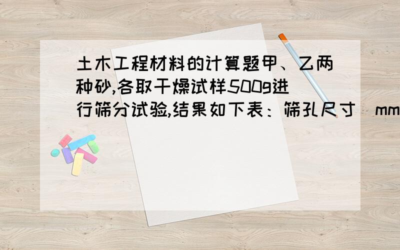 土木工程材料的计算题甲、乙两种砂,各取干燥试样500g进行筛分试验,结果如下表：筛孔尺寸（mm） 5.00 2.50 1.25 0.630 0.315 0.160 ＜0.160 筛余量（g） 甲砂 0 0 30 80 140 210 40 乙砂 30 50 120 90 170 30 10 (1)