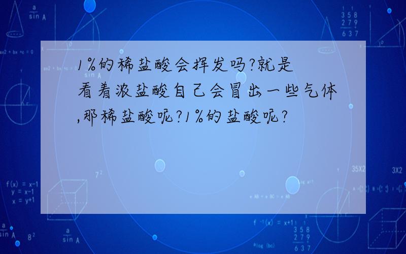 1%的稀盐酸会挥发吗?就是 看着浓盐酸自己会冒出一些气体,那稀盐酸呢?1%的盐酸呢?