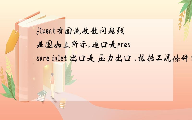 fluent有回流收敛问题残差图如上所示,进口是pressure inlet 出口是 压力出口 ,根据工况条件要求,出口压力大于进口压力有2Mpa左右,回流挺严重,算了1万多步了,不知道继续下去还能否收敛,/>