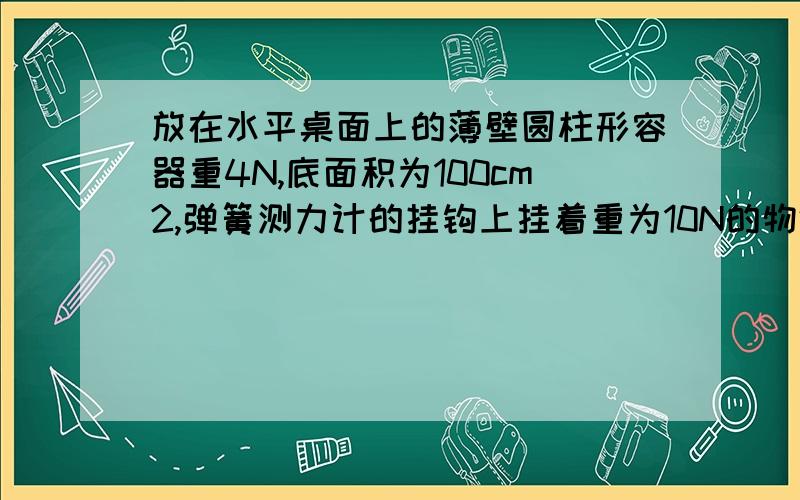 放在水平桌面上的薄壁圆柱形容器重4N,底面积为100cm2,弹簧测力计的挂钩上挂着重为10N的物体,现将物体浸没与容器内水面有16cm上升到20cm,求(1)物体为放入水中时,容器底受到的压强(2)物体所受