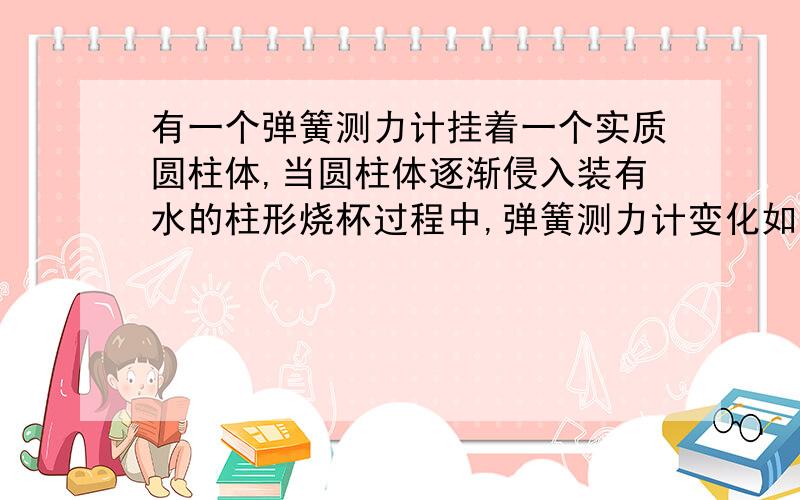 有一个弹簧测力计挂着一个实质圆柱体,当圆柱体逐渐侵入装有水的柱形烧杯过程中,弹簧测力计变化如下表.有一个弹簧测力计挂着一个实质圆柱体，当圆柱体逐渐侵入装有水的柱形烧杯过程