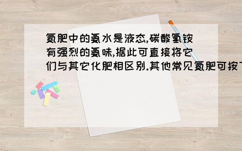 氮肥中的氨水是液态,碳酸氢铵有强烈的氨味,据此可直接将它们与其它化肥相区别.其他常见氮肥可按下列步骤鉴别,请设计其实验,可用物理变化或化学变化