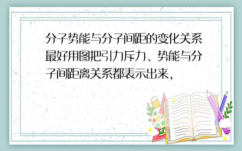 分子势能与分子间距的变化关系最好用图把引力斥力、势能与分子间距离关系都表示出来,