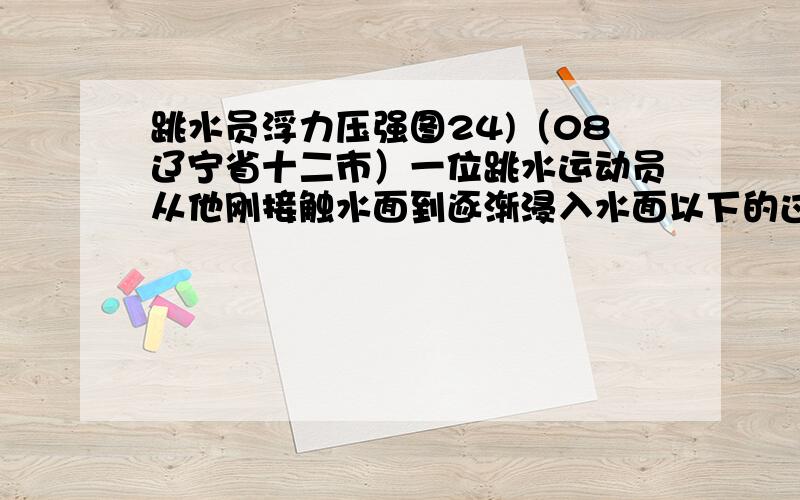 跳水员浮力压强图24)（08辽宁省十二市）一位跳水运动员从他刚接触水面到逐渐浸入水面以下的过程中,所受到的浮力,和水对他的压强p随深度h变化关系的图像如图所示,其中正确的是：