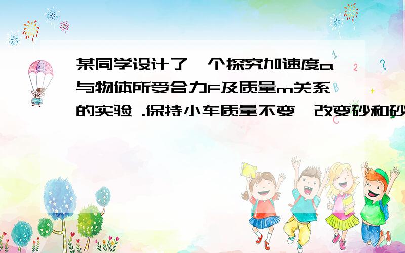 某同学设计了一个探究加速度a与物体所受合力F及质量m关系的实验 .保持小车质量不变,改变砂和砂桶质量,该同学根据实验数据作出了加速度a随合力F的变化图线如图（c）所示.该图线不通过