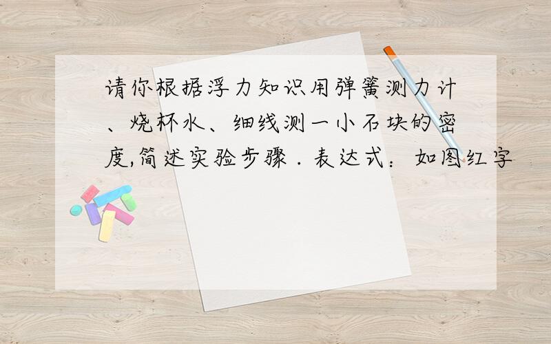 请你根据浮力知识用弹簧测力计、烧杯水、细线测一小石块的密度,简述实验步骤 . 表达式：如图红字