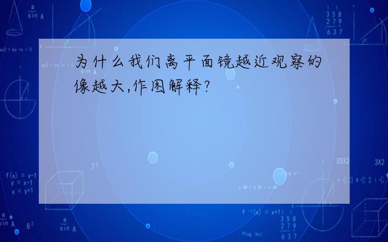 为什么我们离平面镜越近观察的像越大,作图解释?