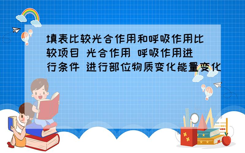 填表比较光合作用和呼吸作用比较项目 光合作用 呼吸作用进行条件 进行部位物质变化能量变化