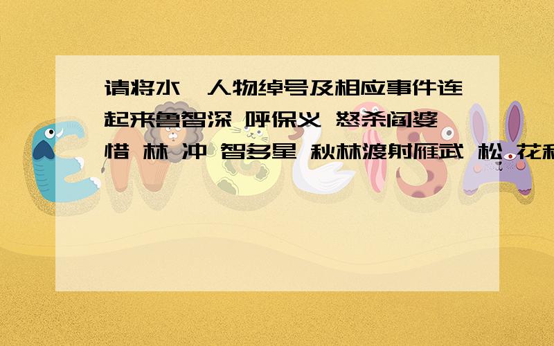 请将水浒人物绰号及相应事件连起来鲁智深 呼保义 怒杀阎婆惜 林 冲 智多星 秋林渡射雁武 松 花和尚 智取大名府李 逵 浪 子 倒拔垂杨柳吴 用 行 者 风雪山神庙宋 江 黑旋风 大闹飞云浦燕